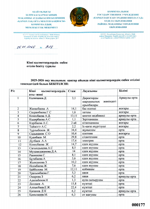 Кіші қызметкерлер тізімі мен еңбек өтілі 2026 ж