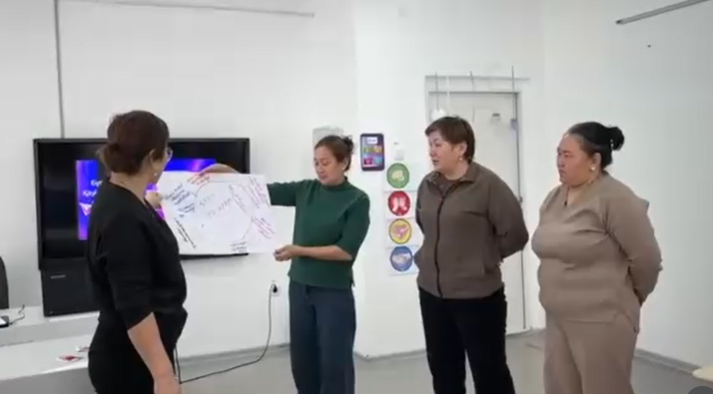 «Бүгінгі жасөспірім: Қауіптің белгілері және қорғану тәсілдері»