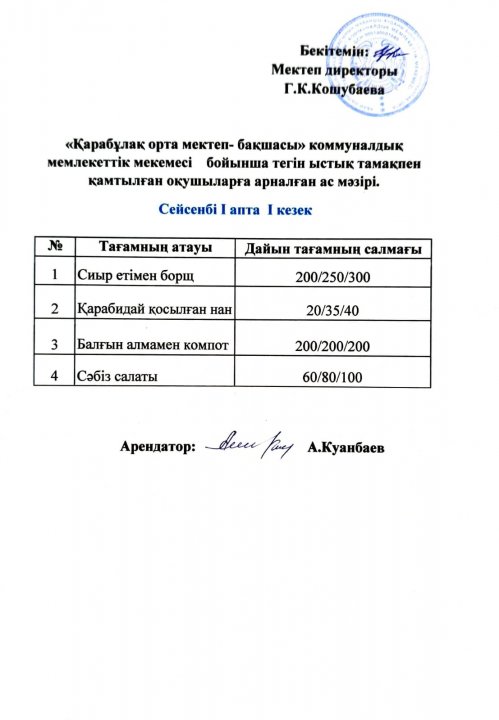Ыстық тамақ. Ас мәзірі.  Сейсенбі 1 апта I, II- ауысым